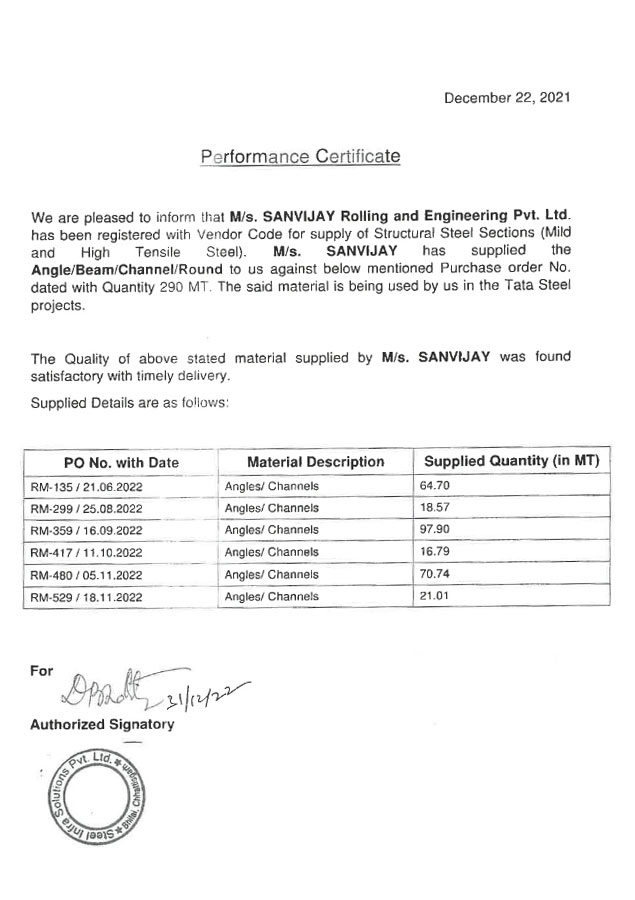 PERFORMACE--STEEL-INFRA-P